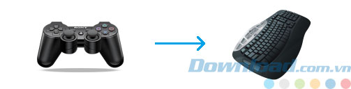 Giả lập chuột và bàn phím cho joystick