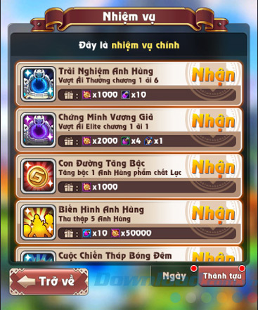 Nhiệm vụ chính