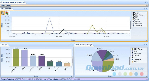 Giao diện phần mềm Wireshark