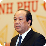Hệ thống tiếp nhận và trả lời thông tin