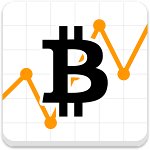 Bitcoin Price IQ cho Android