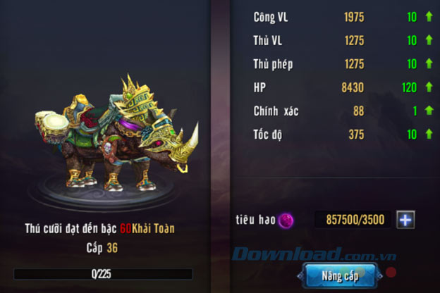 Thú cưỡi