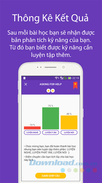 Thống kê kết quả