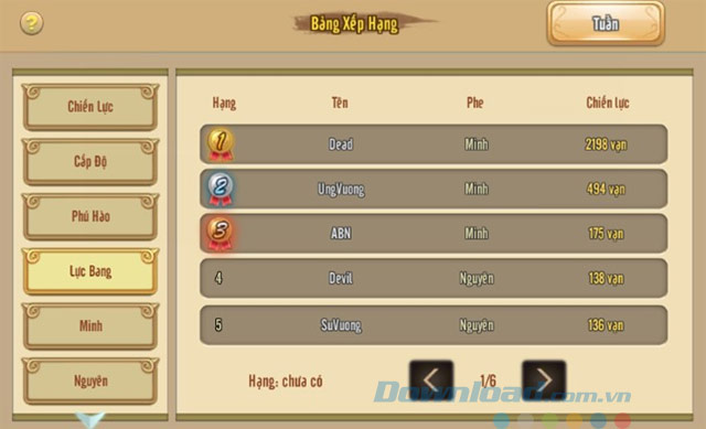 Bảng xếp hạng