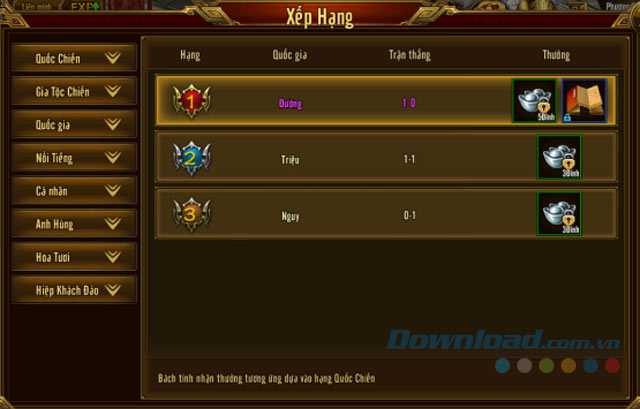 Bảng xếp hạng