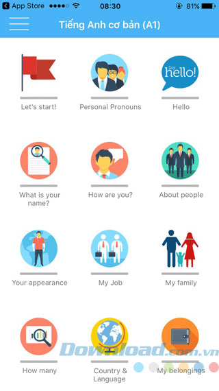 Chủ đề học đa dạng