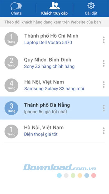 Khách truy cập