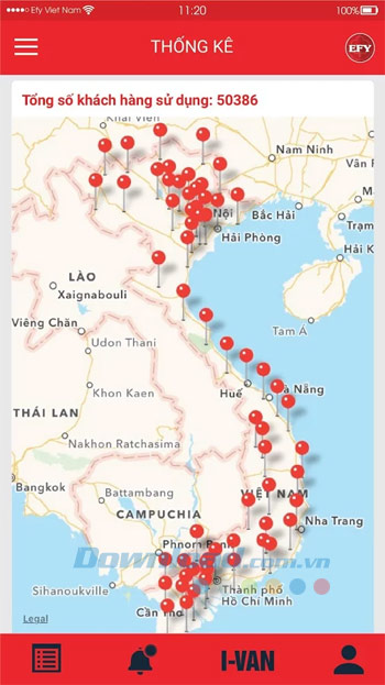 Thống kê