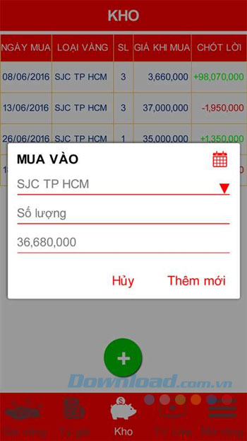 Giá vàng mua vào