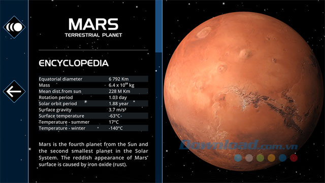 Kiến thức bổ ích về thiên văn học