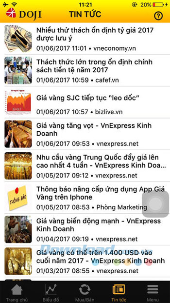 Tin tức thị trường vàng