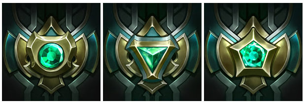 Biểu tượng Bạch Kim