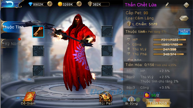 Hệ thống Pet