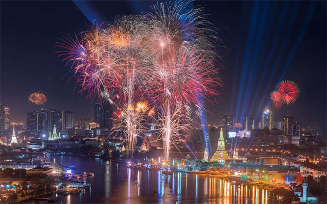 Ứng dụng hình nền máy tính Fireworks on New Year's