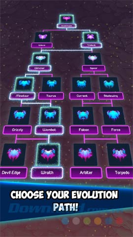 Chọn con đường tiến hóa