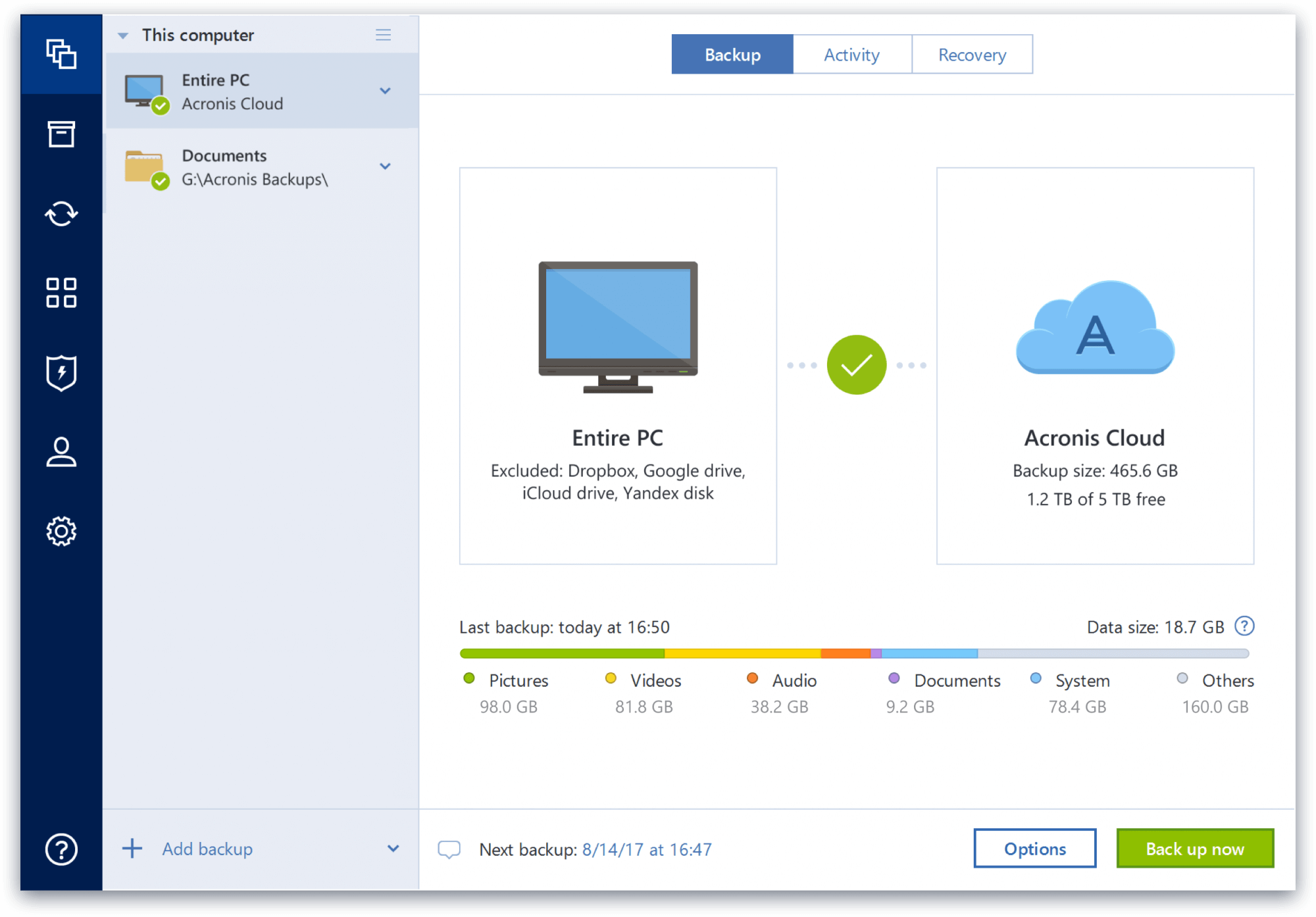 Acronis True Image kiểm soát dữ liệu
