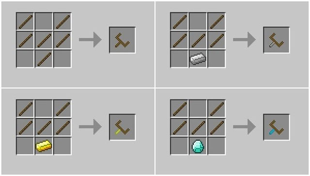 Công thức chế tạo