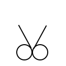 trim video