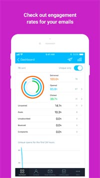 Kiểm tra email