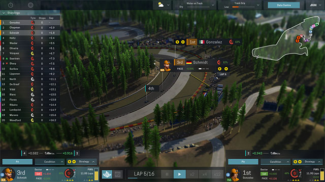 Game quản lý đội đua xe Motorsport Manager