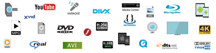 ConvertXtoDVD hỗ trợ tất cả các định dạng