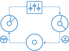 Paragon Hard Disk Manager for Windows chỉnh lại kích thước vùng