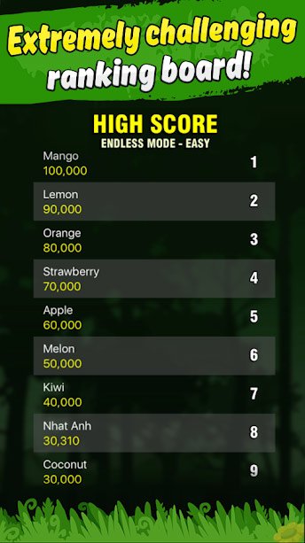 Bảng xếp hạng Bắn trứng khủng long