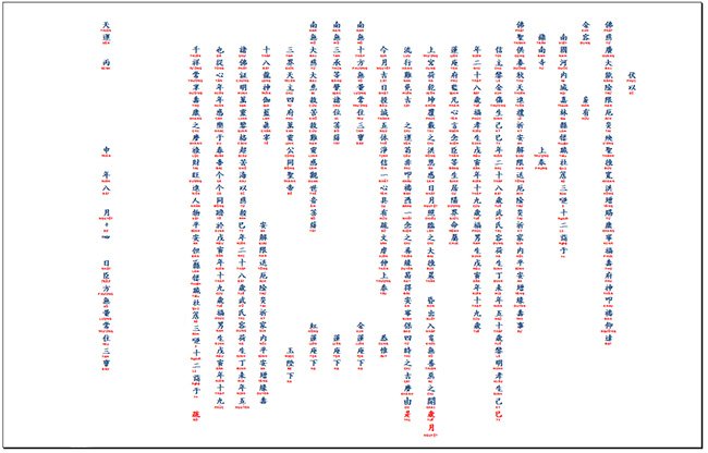 Phần mềm hỗ trợ chuyển đổi ngôn ngữ của Sớ