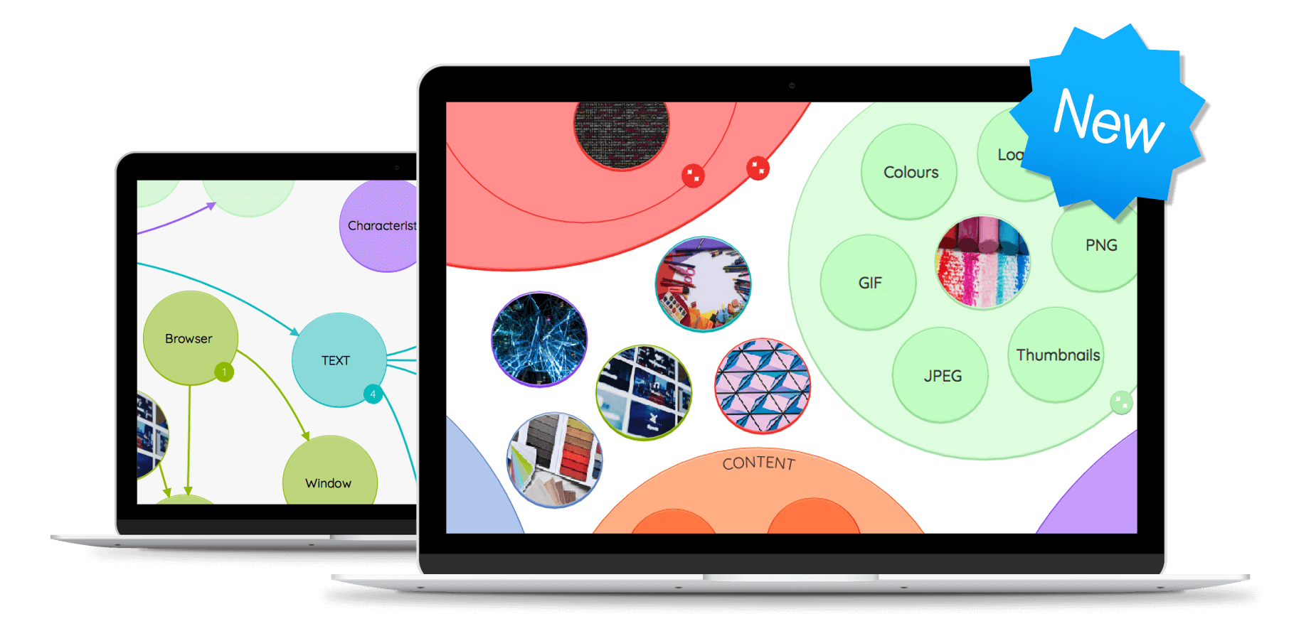 iMindMap hỗ trợ xem nhanh ý tưởng