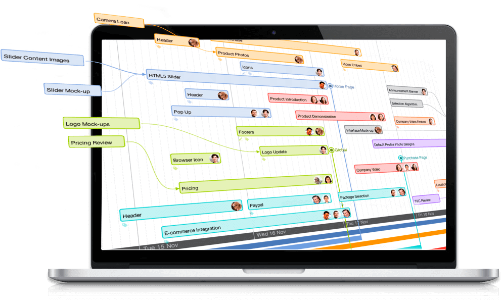 iMindMap hỗ trợ xem bản đồ thời gian