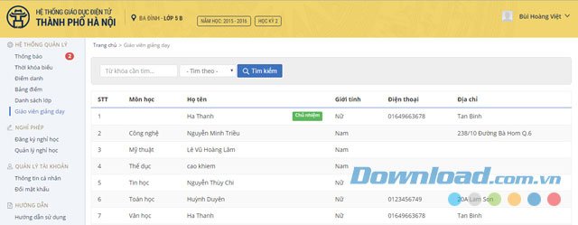 Giáo viên giảng dạy