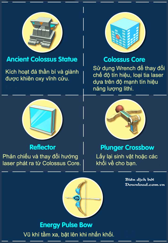 Mini World: Block Art bổ sung nhiều vật phẩm mới