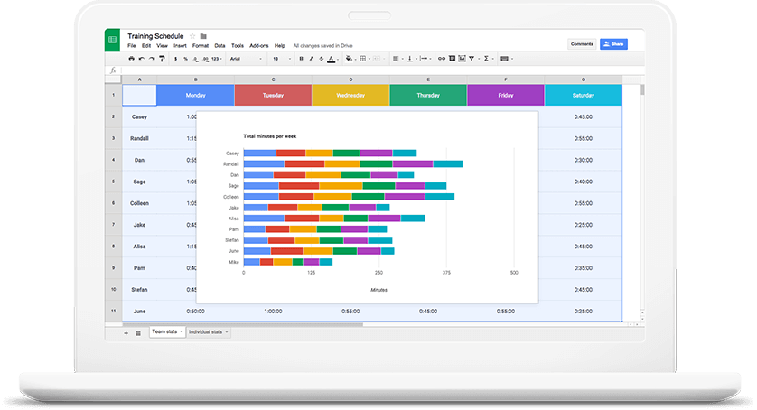 Google Sheets xử lý bảng tính hiệu quả