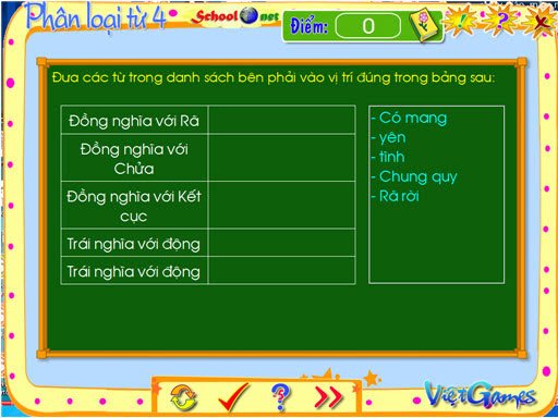Phân loại từ 4