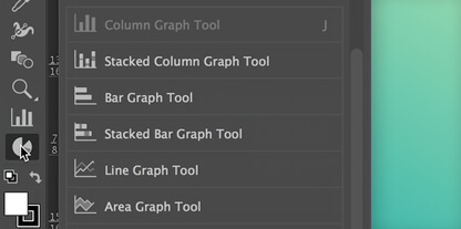Tùy biến thanh công cụ trên Adobe Illustrator CC