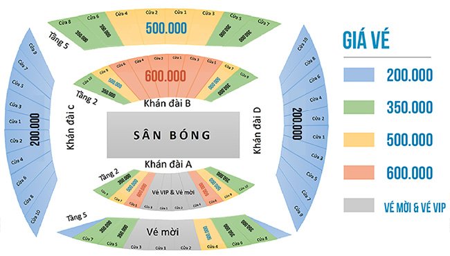 Giá vé xem chung kết AFF 2018