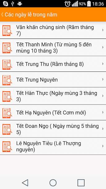 Văn khấn các ngày lễ trong năm