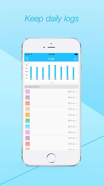 Lưu nhật ký uống nước hàng ngày