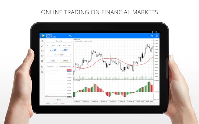 Giao dịch trực tuyến trên thị trường tài chính với MetaTrader 4 for Android