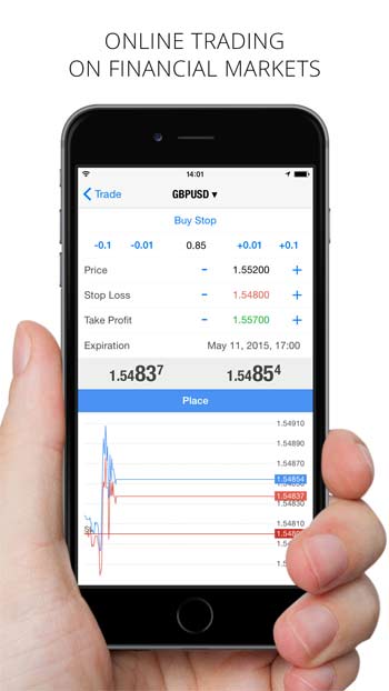 MetaTrader 4 cho phép bạn giao dịch trực tuyến trên các thị trường tài chính