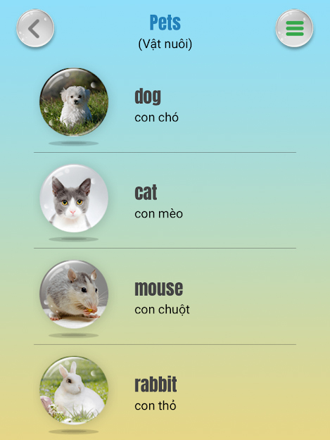 Các từ tiếng Anh về động vật