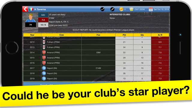 Đào tạo những cầu thủ tài năng thành siêu sao bóng đá thế giới