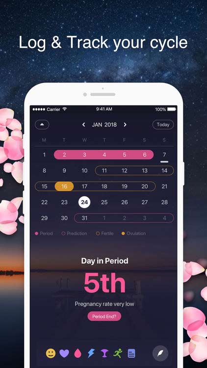 Ghi chú và đặt nhắc nhở