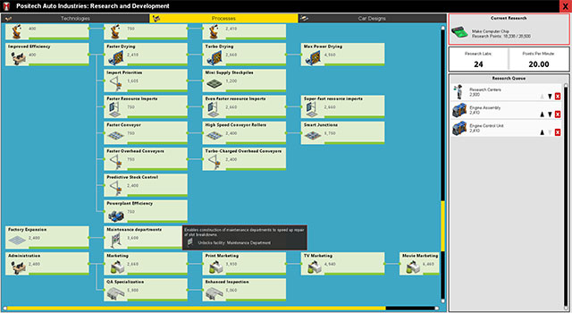 Quản lý nhà máy xe hơi từ 1 xưởng sản xuất nhỏ