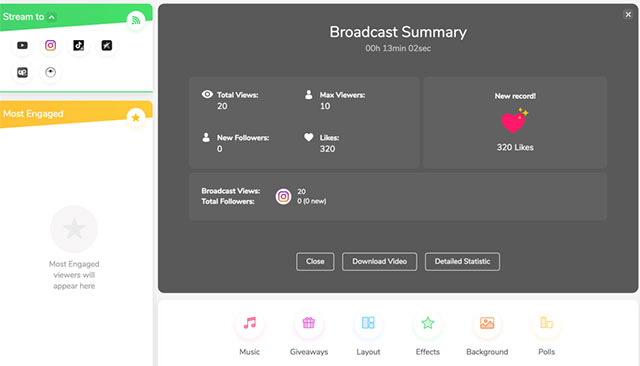 Thống kê sau phiên livestream để thấy hiệu quả mà Loola mang lại
