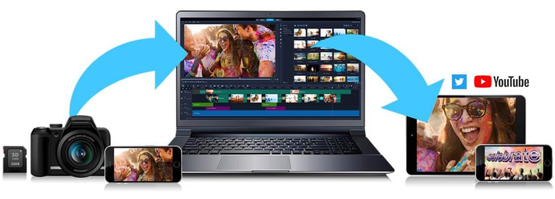 Corel VideoStudio Pro tích hợp tính năng chia sẻ