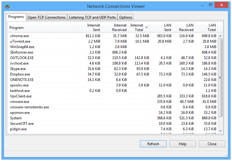 Trình xem kết nối mạng của DU Meter 