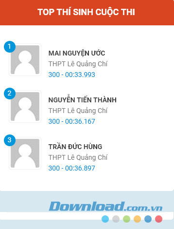 Top thí sinh tham gia