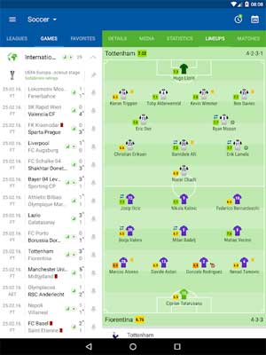 Sofa Score cung cấp thông tin chi tiết về các trận đấu và giải đấu