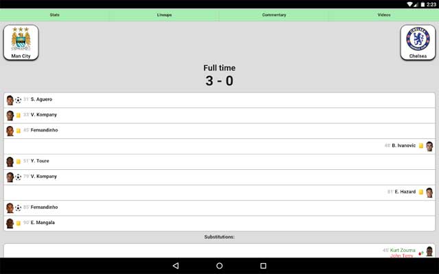 Football Live Scores cho Android sẽ tường thuật trực tiếp diễn biến và kết quả các trận đấu